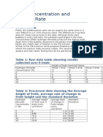 LAB: Concentration and Enzyme Rate: Observations