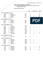 Friday Night Results For Validus Bermuda National Championships 2016 May 19 2016