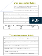 Rubric - Locomotor Skills