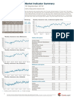 CoreLogic Weekly Market Update Week Ending 2016 September 18