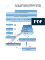 4.cisco Router Booting Process Explained With Examples