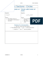 Conic Sections Equations