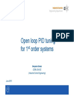 Pid Tuning Operator