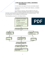 Formalities For Setting Up A Small Business Enterprise