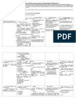 Appendix B: Suggested OBE Learning Program For EDUCATIONAL TECHNOLOGY 1