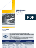 HELLA Group Overview