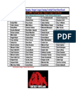 2010 Wide Receivers (WR) Dynasty - Keeper League Fantasy Football Cheat Sheet Board