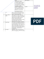 Tool Box For Teaching and Learning Process