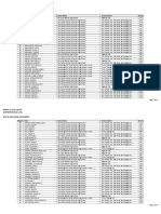 RO9 - SubProfessional - ONSA 03122017 PDF