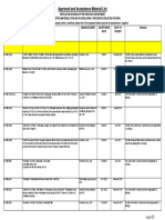 Approved and Acceptance Material List: (1) Air Filters