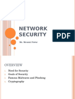 Network Security: Ms. Mousmi Pawar