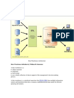 Oltp Vs Olap