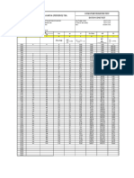 PT - Waskita Karya (Persero) TBK.: Kordinat