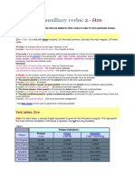 The Auxiliary Verbs-Etre