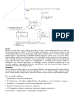 Emetics and Antiemetics Drugs