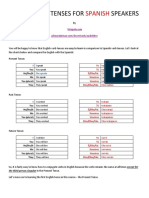 English Verb Tenses For Spanish Speakers 2016