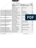 Gulshan Campus: Final Results Dba-Summer-12 Bba-H