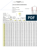 Precast Concrete Block Egg-Shaped Drain (Pcbesd) : SY Perunding