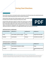 ECFS 312 Lesson 3 Activty Staff Schedule Directions