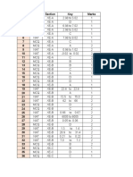 Q. No. Type Section Key Marks 1 2 3 4 5 6 7 8 9 10 11 12 13 14 15 16 17 18 19 20 21 22 23 24 25 26 27 28 29 30 31 32 33 34 35 36