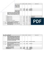 S.No Item No. Description of Item Unit Rate (RS.) Quantity Amount (RS.) Reference For Rate Schedule A - Excavation, Tunnel 1