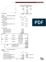 Audit of Current Liabilities