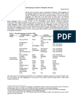 Bantoid Languages in Koelle