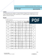 2011.XN - Clinical Reference Range Eng