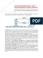 Crew Structure On Board Merchant Vessels