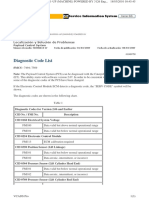 Diagnostic Code List: Cerrar SIS