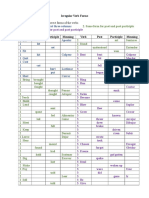 1 Same Form For First Three Columns: Irregular Verb Forms