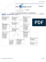 Sap Fi Tables