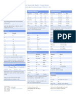 French Grammar Basics Cheat Sheet: by Via