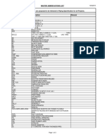 ASME Standard Abbreviation