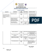 Reading Intervention Plan: Macogon Elementary School