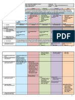 DLL Epp6-Entrep q1 w3