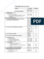 Other Percentage Taxes Focus Notes (Group 1)