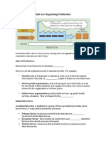 Unit 4.2: Organising Production