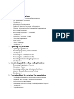 Process and Monitor Event Registration