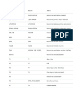 MyPresentation Keys