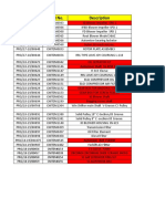 Requisition No. ITEM No. Description: Automiser Shaft SS ATM 160