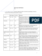 Updated 3 1 18 Case Study 2 Case 19 CKD Treated With Dialysis