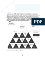 Sting Operation Dctvteleprompt9.26.17 PDF