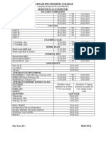 Semester Plan (Ii Semester) Syllabus Completion: ST ND