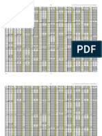 FY10 ICD-9-CM Procedure Codes Linked To NHSN Operative Procedure Categories