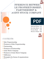 Difference Between Sole Proprietorship, Partnership & Joint Stock Company