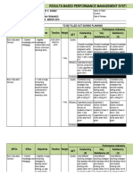 Results-Based Performance Management System (RPMS) For Teacher I-Iii