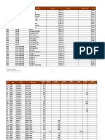 K Tag Car List