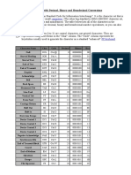 ASCII Character Chart With Decimal