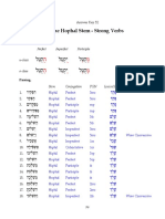 BBH - Ak 32 HophalStrong